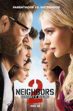 Watch Neighbors 2: Sorority Rising Primewire