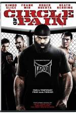 Watch Circle of Pain Primewire