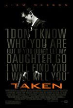 Watch Taken Primewire
