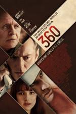 Watch 360 Primewire