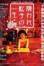 Watch Kiraware Matsuko no issh Primewire