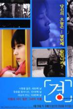 Watch Viewfinder Primewire