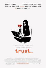Watch Trust Primewire