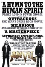 Watch Anvil: The Story of Anvil Primewire