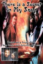 Watch Ren tou dou fu shang Primewire
