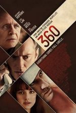 Watch 360 Primewire