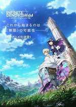Watch Infinite Dendrogram Primewire