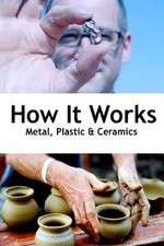 Watch How It Works Primewire
